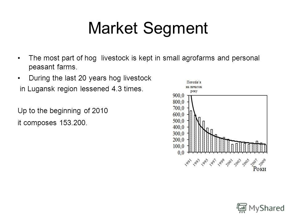 Market Segment The most part of hog livestock is kept in small agrofarms and personal peasant farms. During the last 20 years hog livestock in Lugansk region lessened 4.3 times. Up to the beginning of 2010 it composes 153.200.
