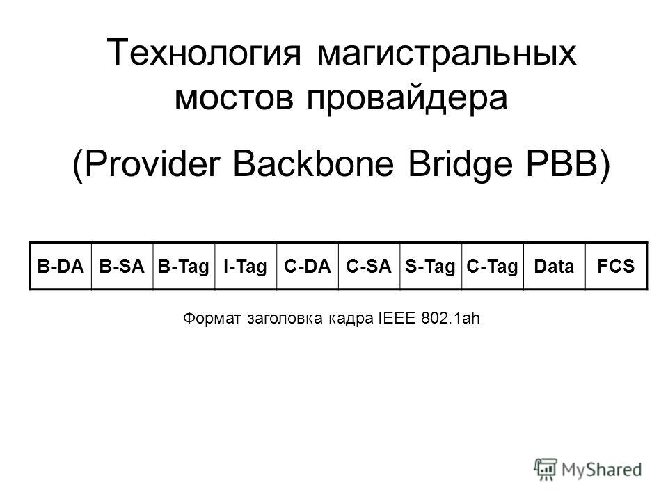 Технология магистральных мостов провайдера (Provider Backbone Bridge PBB) B-DAB-SAB-TagI-TagC-DAC-SAS-TagC-TagDataFCS Формат заголовка кадра IEEE 802.1ah