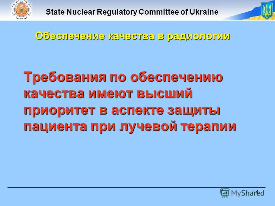 State Nuclear Regulatory Committee of Ukraine 14 Требования по обеспечению качества имеют высший приоритет в аспекте защиты пациента при лучевой терапии Обеспечение качества в радиологии