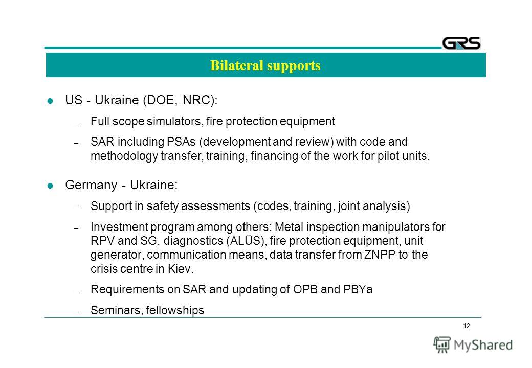 12 Bilateral supports US - Ukraine (DOE, NRC): – Full scope simulators, fire protection equipment – SAR including PSAs (development and review) with code and methodology transfer, training, financing of the work for pilot units. Germany - Ukraine: – 