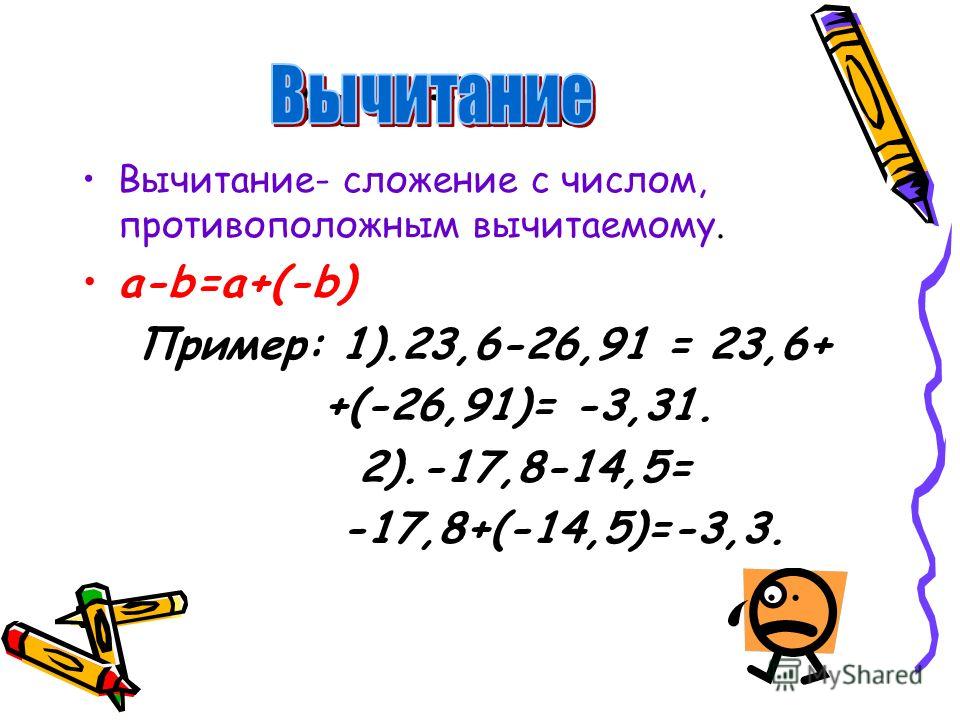 Вычитание Вычитание- сложение с числом, противоположным вычитаемому. a-b=a+(-b) Пример: 1).23,6-26,91 = 23,6+ +(-26,91)= -3,31. 2).-17,8-14,5= -17,8+(-14,5)=-3,3.