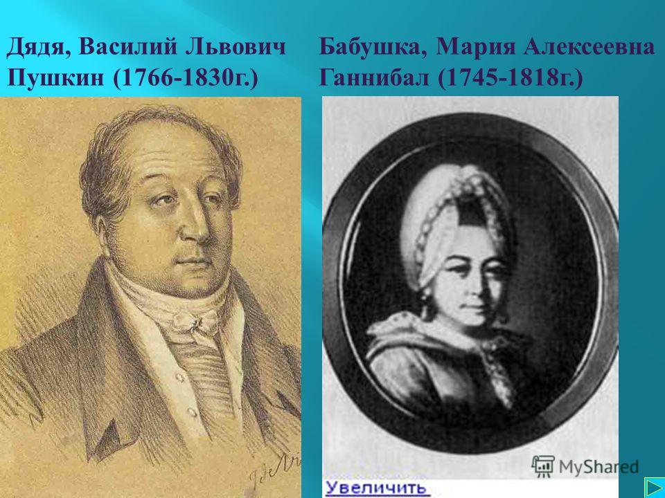 Реферат: Василий Львович Пушкин ( 1766-1830)