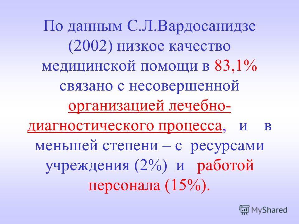По данным С.Л.Вардосанидзе (2002) низкое качество медицинской помощи в 83,1% связано с несовершенной организацией лечебно- диагностического процесса, и в меньшей степени – с ресурсами учреждения (2%) и работой персонала (15%).