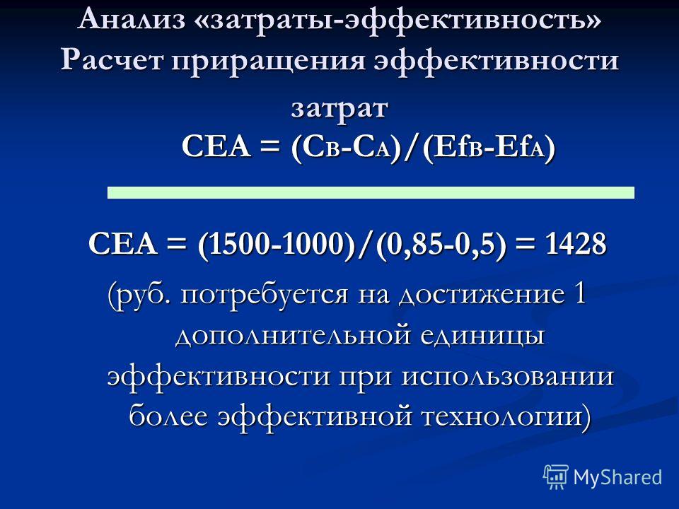 Анализ «затраты-эффективность» Расчет приращения эффективности затрат СЕА = (C B -C A )/(Ef B -Ef A ) СЕА = (C B -C A )/(Ef B -Ef A ) CEA = (1500-1000)/(0,85-0,5) = 1428 (руб. потребуется на достижение 1 дополнительной единицы эффективности при испол