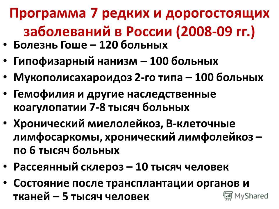 Программа 7 редких и дорогостоящих заболеваний в России (2008-09 гг.) Болезнь Гоше – 120 больных Гипофизарный нанизм – 100 больных Мукополисахароидоз 2-го типа – 100 больных Гемофилия и другие наследственные коагулопатии 7-8 тысяч больных Хронический