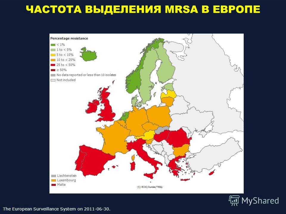 The European Surveillance System on 2011-06-30. ЧАСТОТА ВЫДЕЛЕНИЯ MRSA В ЕВРОПЕ