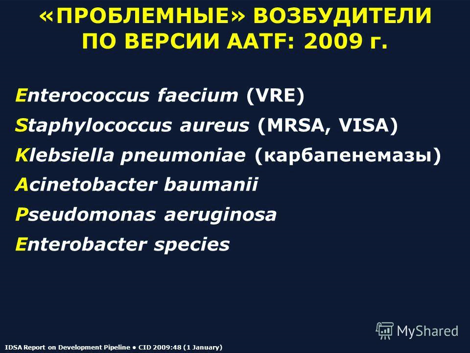 «ПРОБЛЕМНЫЕ» ВОЗБУДИТЕЛИ ПО ВЕРСИИ AATF: 2009 г. Enterococcus faecium (VRE) Staphylococcus aureus (MRSA, VISA) Klebsiella pneumoniae (карбапенемазы) Acinetobacter baumanii Pseudomonas aeruginosa Enterobacter species IDSA Report on Development Pipelin