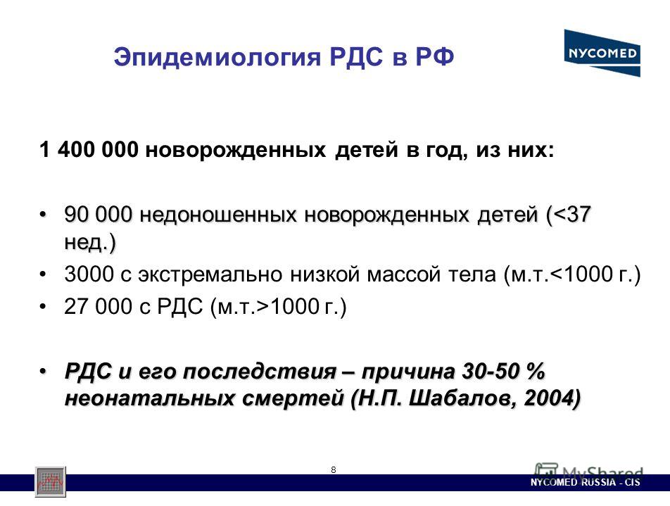 NYCOMED RUSSIA - CIS 8 Эпидемиология РДС в РФ 1 400 000 новорожденных детей в год, из них: 90 000 недоношенных новорожденных детей (