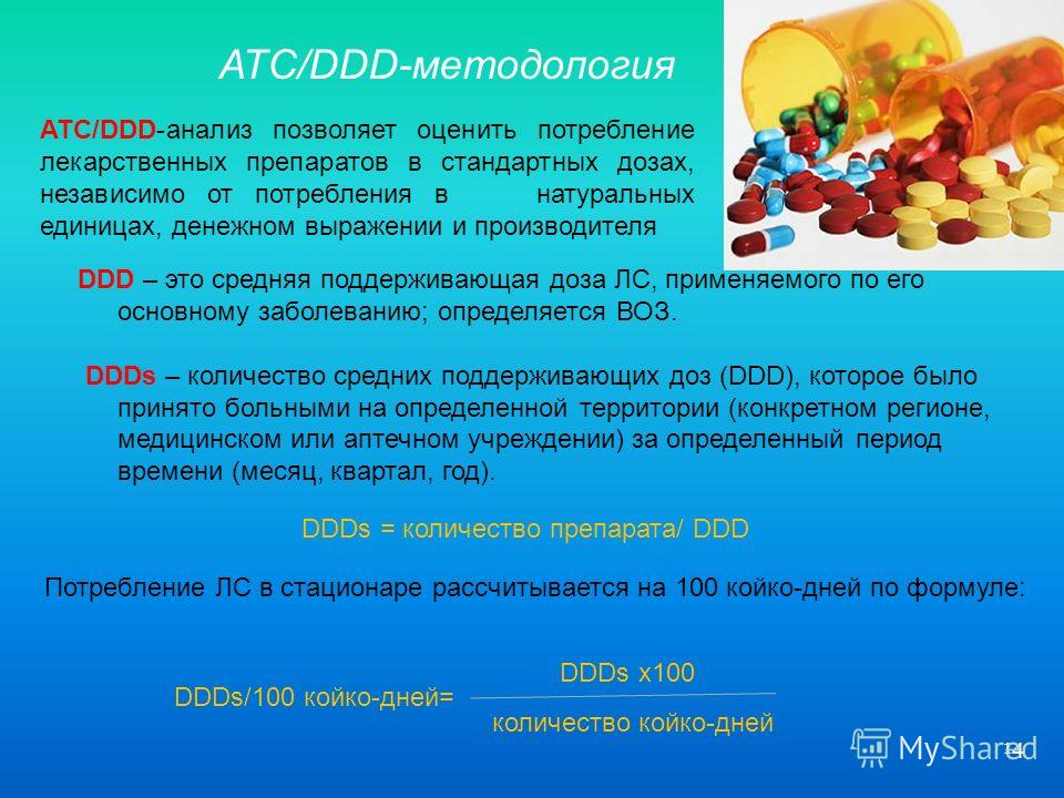 14 ATC/DDD-анализ позволяет оценить потребление лекарственных препаратов в стандартных дозах, независимо от потребления в натуральных единицах, денежном выражении и производителя АТС/DDD-методология DDD – это средняя поддерживающая доза ЛС, применяем