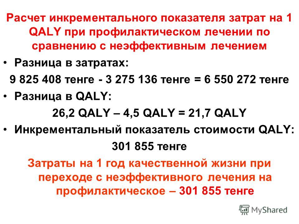 Расчет инкрементального показателя затрат на 1 QALY при профилактическом лечении по сравнению с неэффективным лечением Разница в затратах: 9 825 408 тенге - 3 275 136 тенге = 6 550 272 тенге Разница в QALY: 26,2 QALY – 4,5 QALY = 21,7 QALY Инкремента