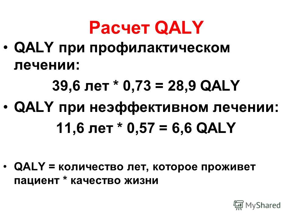 Расчет QALY QALY при профилактическом лечении: 39,6 лет * 0,73 = 28,9 QALY QALY при неэффективном лечении: 11,6 лет * 0,57 = 6,6 QALY QALY = количество лет, которое проживет пациент * качество жизни