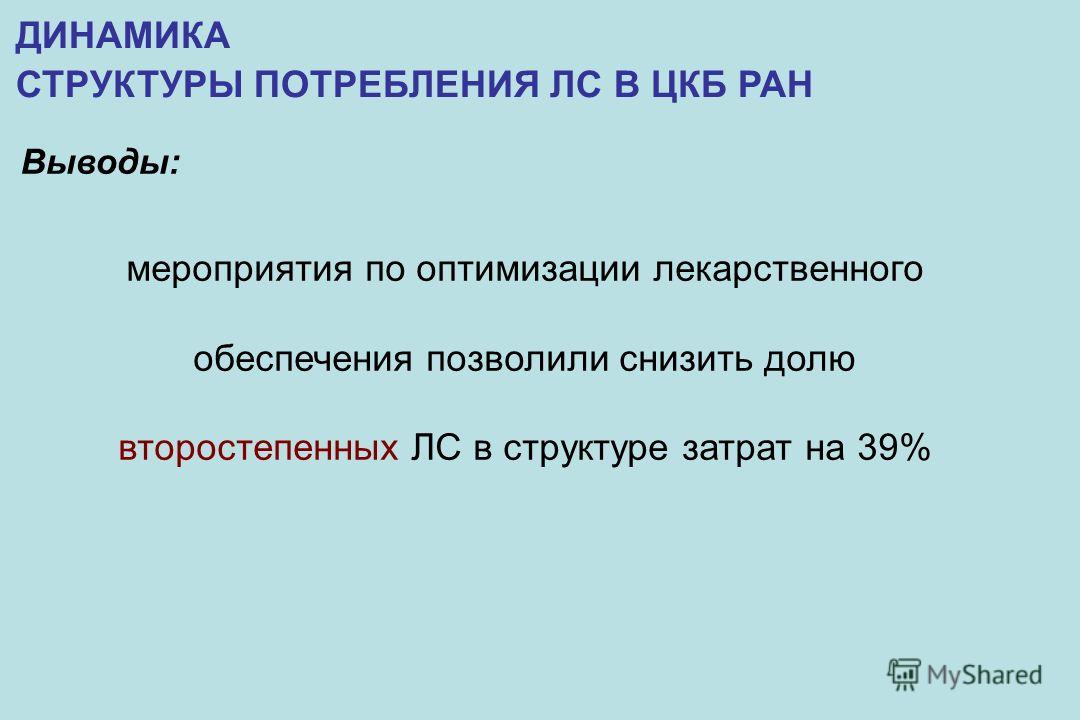 Главный врач 3 поликлиники энгельс