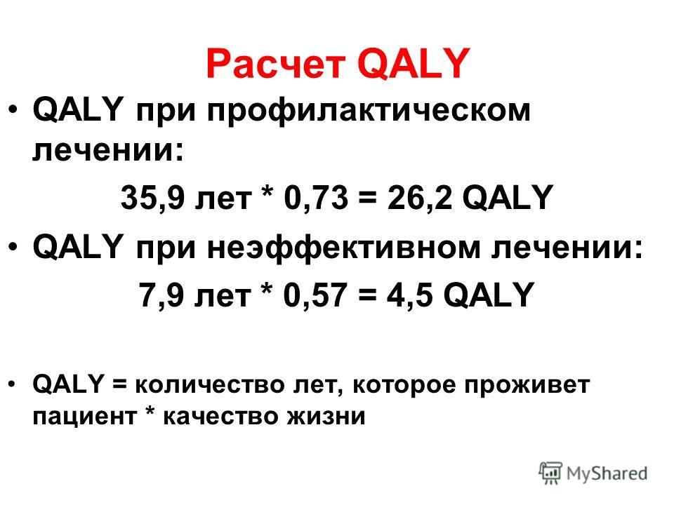 Расчет QALY QALY при профилактическом лечении: 35,9 лет * 0,73 = 26,2 QALY QALY при неэффективном лечении: 7,9 лет * 0,57 = 4,5 QALY QALY = количество лет, которое проживет пациент * качество жизни