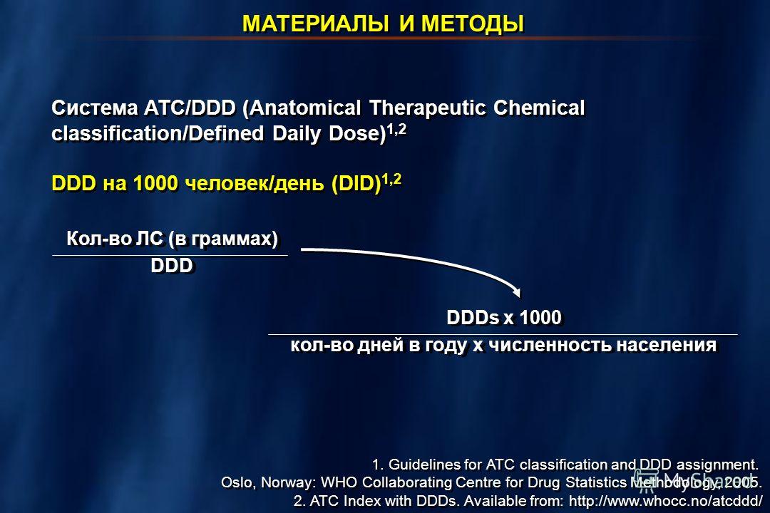 Система ATC/DDD (Anatomical Therapeutic Chemical classification/Defined Daily Dose) 1,2 DDD на 1000 человек/день (DID) 1,2 1. Guidelines for АТС classification and DDD assignment. Oslo, Norway: WHO Collaborating Centre for Drug Statistics Methodology