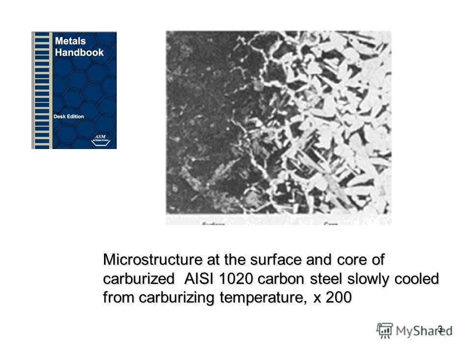 3 Microstructure at the surface and core of carburized AISI 1020 carbon steel slowly cooled from carburizing temperature, x 200