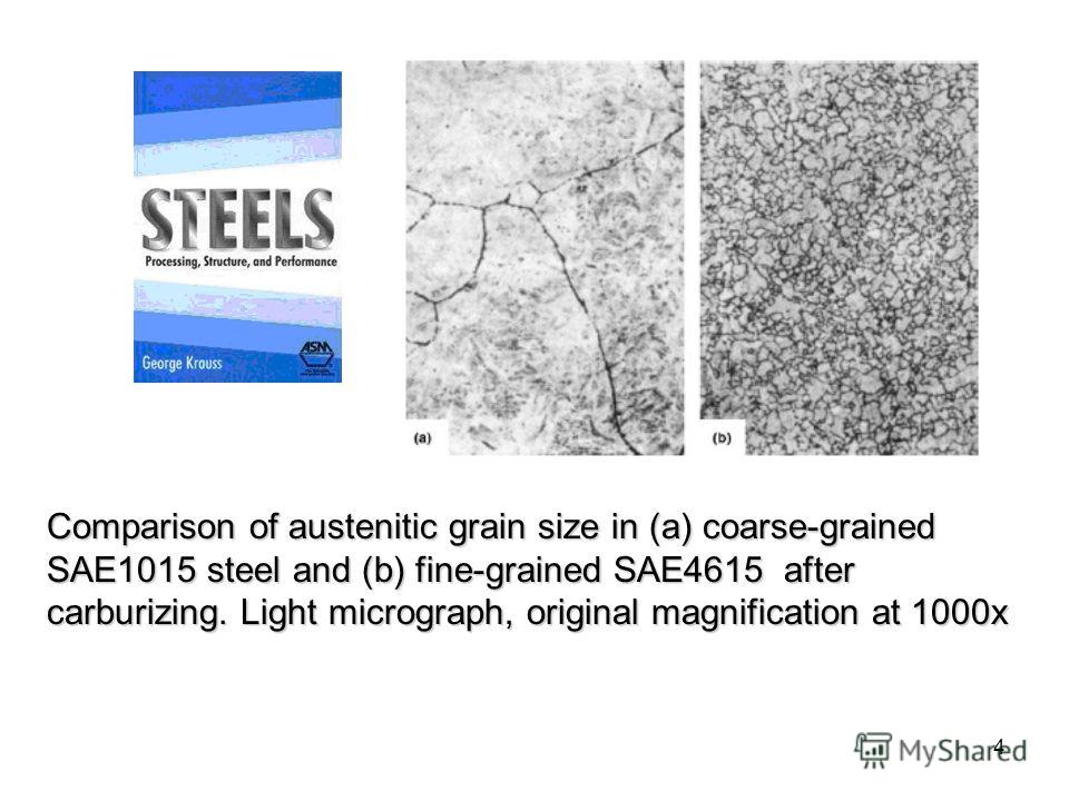 4 Comparison of austenitic grain size in (a) coarse-grained SAE1015 steel and (b) fine-grained SAE4615 after carburizing. Light micrograph, original magnification at 1000x