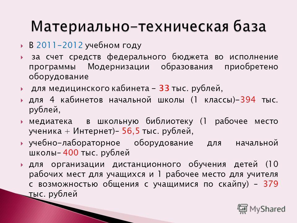 В 2011-2012 учебном году за счет средств федерального бюджета во исполнение программы Модернизации образования приобретено оборудование для медицинского кабинета - 33 тыс. рублей, для 4 кабинетов начальной школы (1 классы)-394 тыс. рублей, медиатека 
