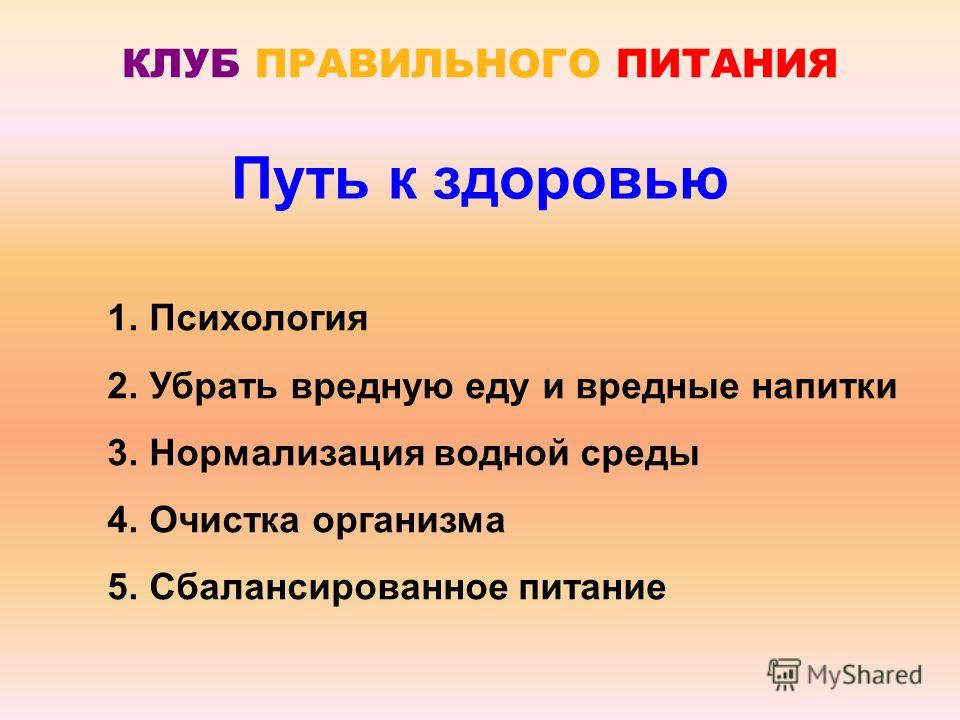 Клуб Правильного Питания