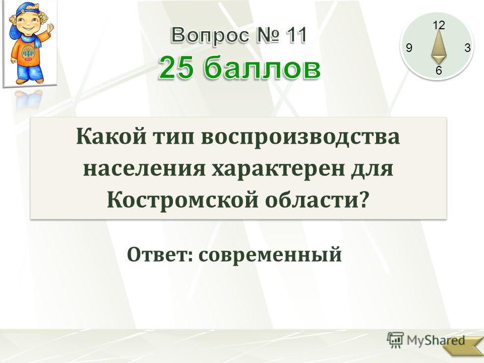 12 9 3 6 Какой тип воспроизводства населения характерен для Костромской области? Ответ: современный