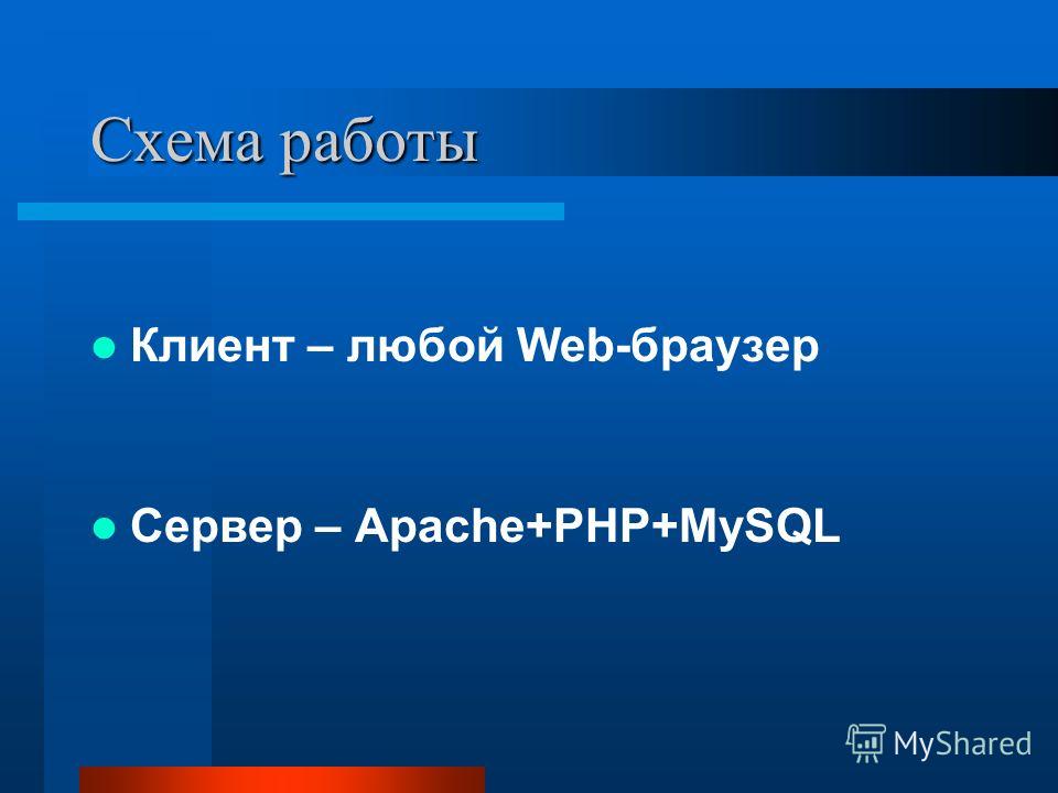 Схема работы Клиент – любой Web-браузер Сервер – Apache+PHP+MySQL