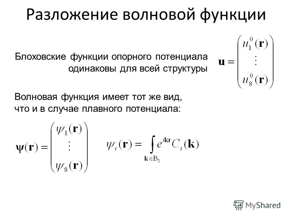 Разложение волновой функции Блоховские функции опорного потенциала одинаковы для всей структуры Волновая функция имеет тот же вид, что и в случае плавного потенциала: