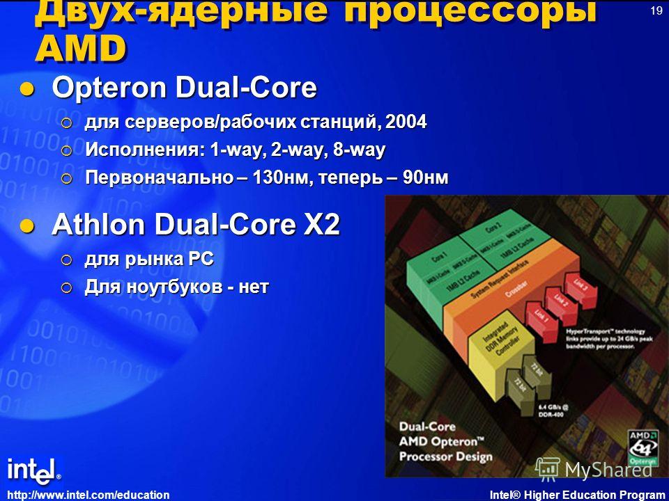 http://www.intel.com/educationIntel® Higher Education Program 19 Двух-ядерные процессоры AMD Opteron Dual-Core Opteron Dual-Core для серверов/рабочих станций, 2004 для серверов/рабочих станций, 2004 Исполнения: 1-way, 2-way, 8-way Исполнения: 1-way, 
