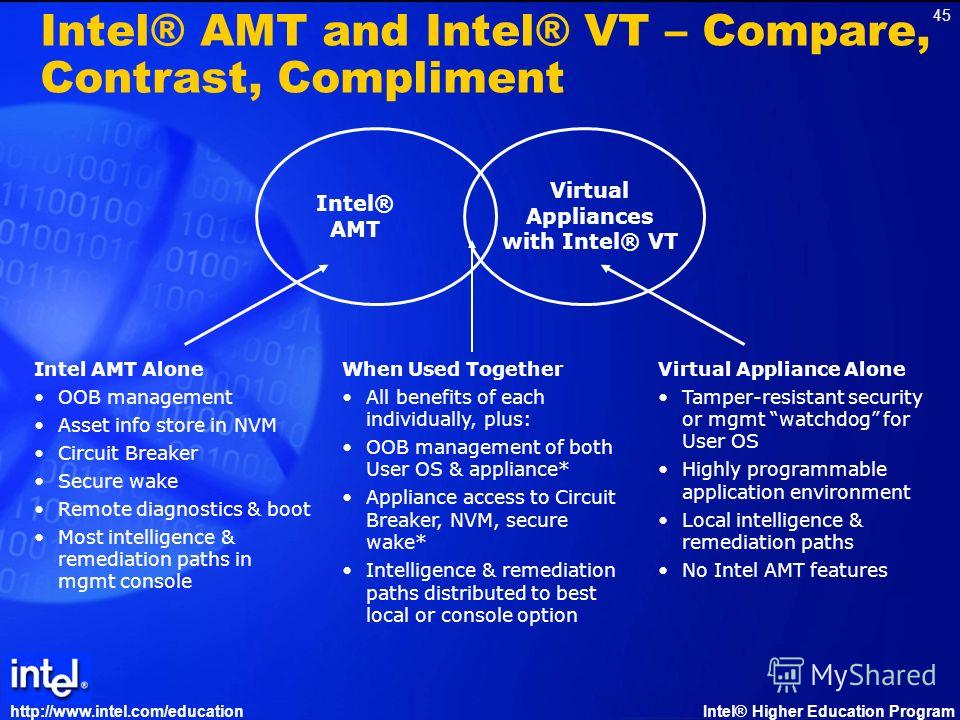 http://www.intel.com/educationIntel® Higher Education Program 45 Intel® AMT and Intel® VT – Compare, Contrast, Compliment Intel® AMT Virtual Appliances with Intel® VT Intel AMT Alone OOB management Asset info store in NVM Circuit Breaker Secure wake 