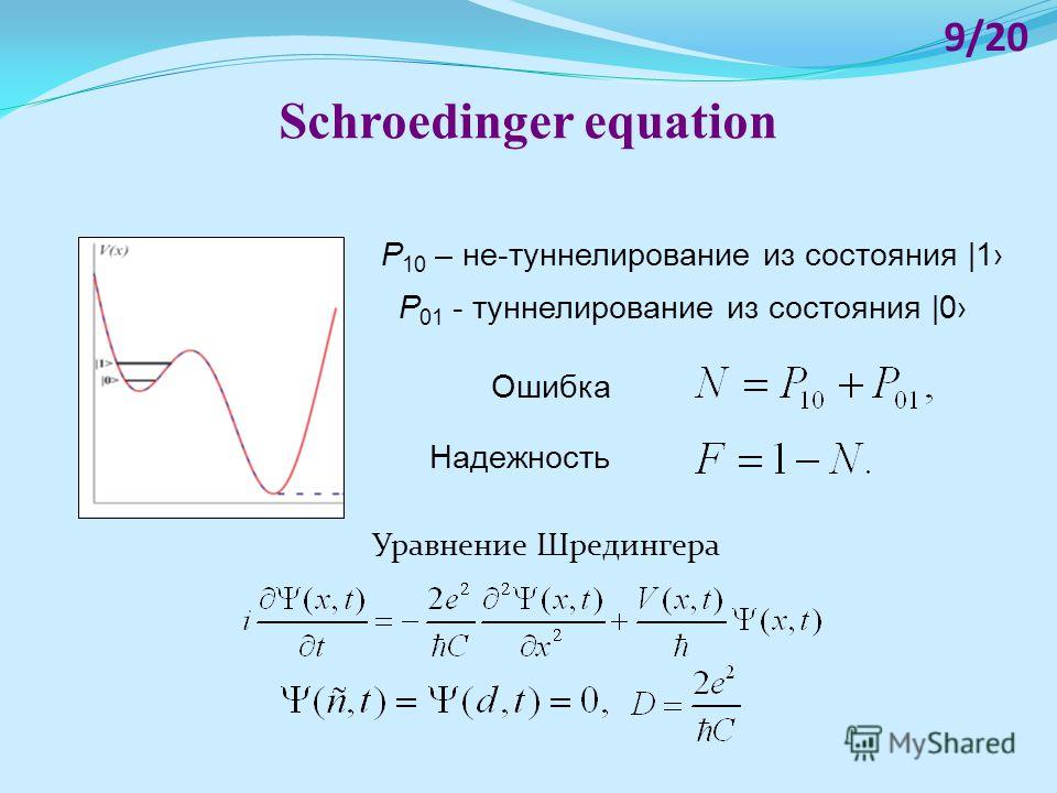 Уравнение Шредингера Schroedinger equation Ошибка Надежность P 10 – не-туннелирование из состояния |1 P 01 - туннелирование из состояния |0 9/20