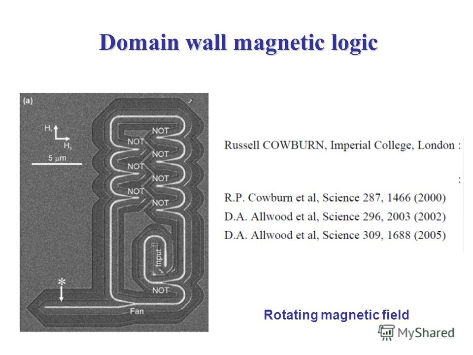 Domain wall magnetic logic Rotating magnetic field