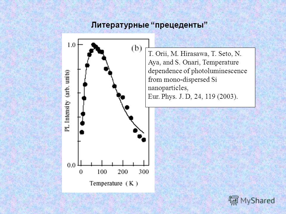 Литературные прецеденты T. Orii, M. Hirasawa, T. Seto, N. Aya, and S. Onari, Temperature dependence of photoluminescence from mono-dispersed Si nanoparticles, Eur. Phys. J. D, 24, 119 (2003).