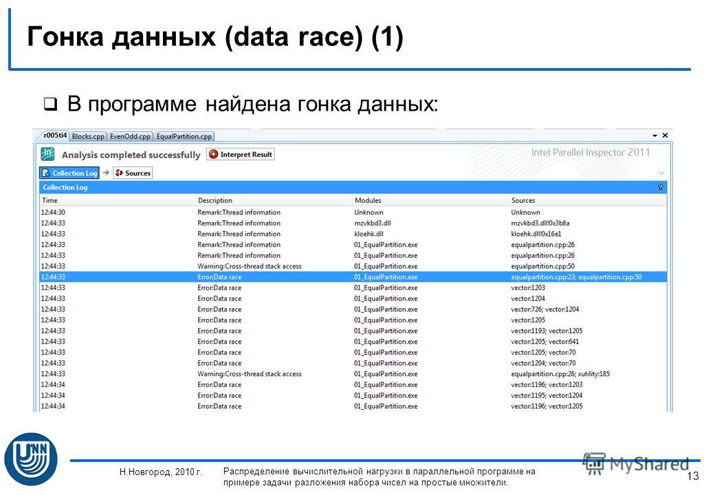 13 Н.Новгород, 2010 г. Распределение вычислительной нагрузки в параллельной программе на примере задачи разложения набора чисел на простые множители. Гонка данных (data race) (1) В программе найдена гонка данных:
