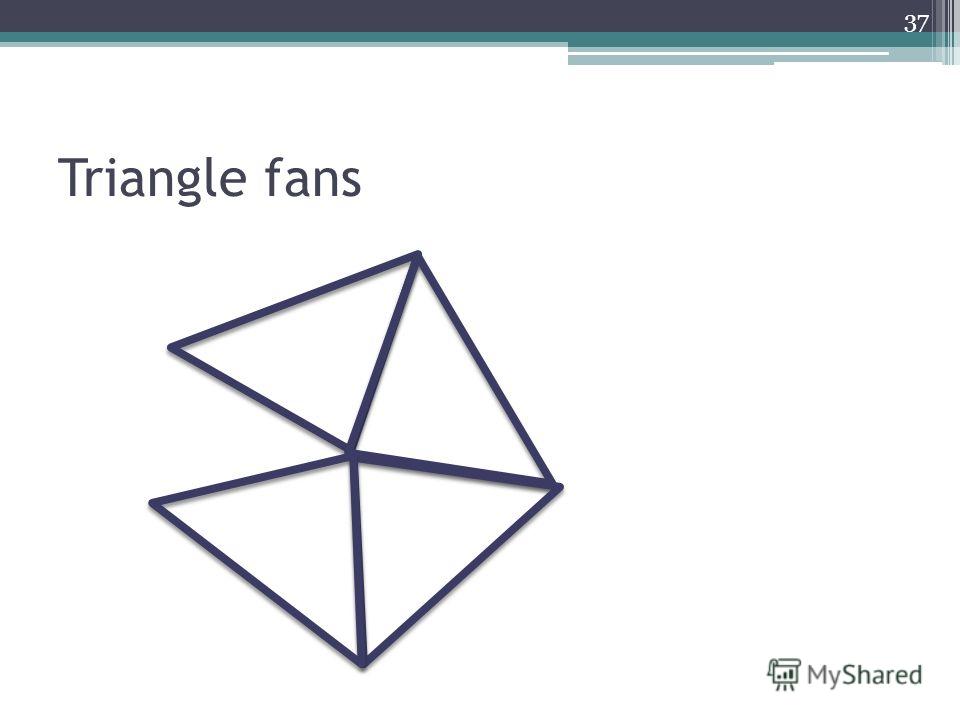 Triangle fans 37