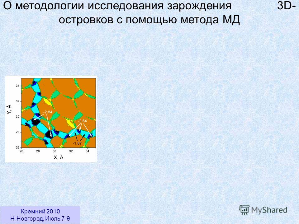 Кремний 2010 Н-Новгород, Июль 7-9 О методологии исследования зарождения 3D- островков с помощью метода МД
