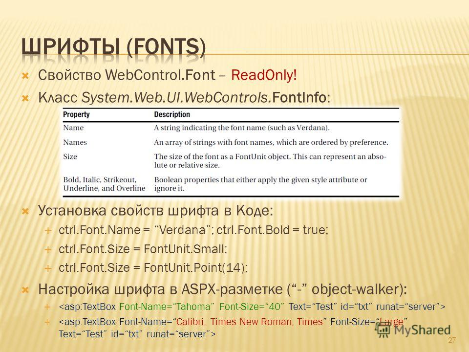 Свойство WebControl.Font – ReadOnly! Класс System.Web.UI.WebControls.FontInfo: Установка свойств шрифта в Коде: ctrl.Font.Name = Verdana; ctrl.Font.Bold = true; ctrl.Font.Size = FontUnit.Small; ctrl.Font.Size = FontUnit.Point(14); Настройка шрифта в 