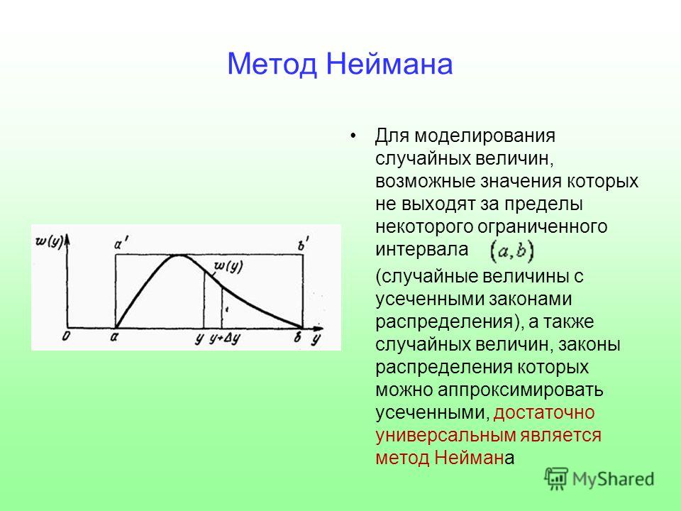 Метод Неймана Для моделирования случайных величин, возможные значения которых не выходят за пределы некоторого ограниченного интервала (случайные величины с усеченными законами распределения), а также случайных величин, законы распределения которых м