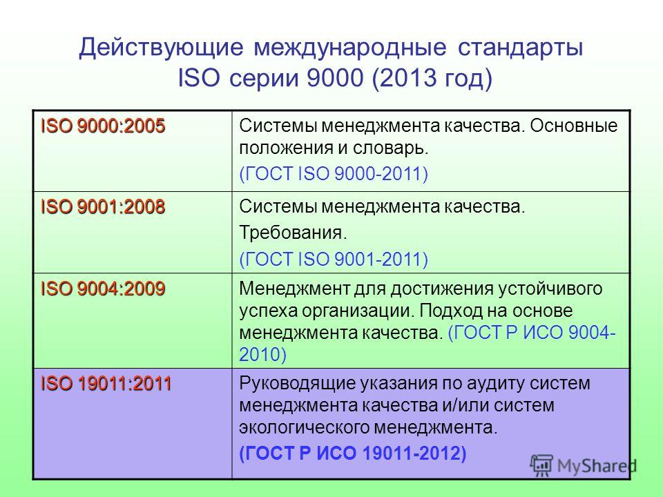 Гост iso 9000 2017 скачать бесплатно pdf