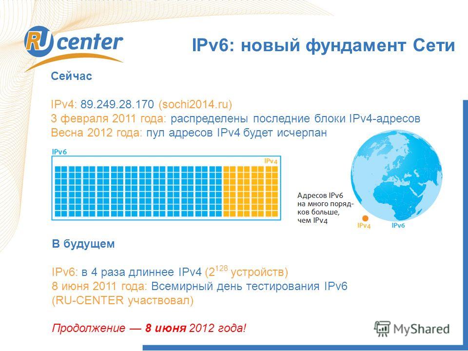 В будущем IPv6: в 4 раза длиннее IPv4 (2 128 устройств) 8 июня 2011 года: Всемирный день тестирования IPv6 (RU-CENTER участвовал) Продолжение 8 июня 2012 года! Сейчас IPv4: 89.249.28.170 (sochi2014.ru) 3 февраля 2011 года: распределены последние блок