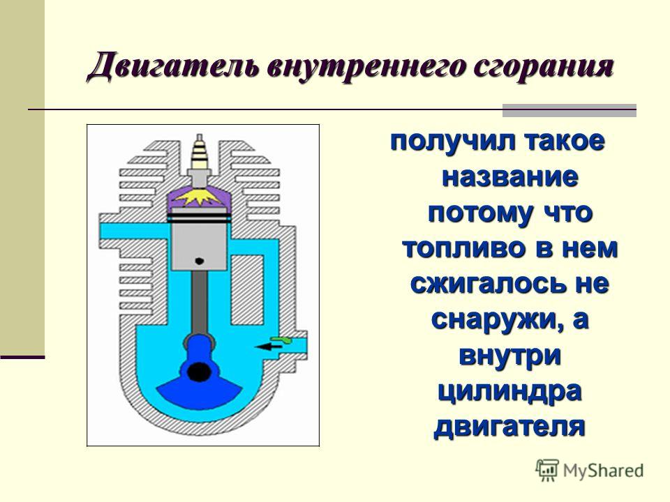 Как сделать двигатель внутреннего возгорания Как сделать двигатель внутреннего возгорания