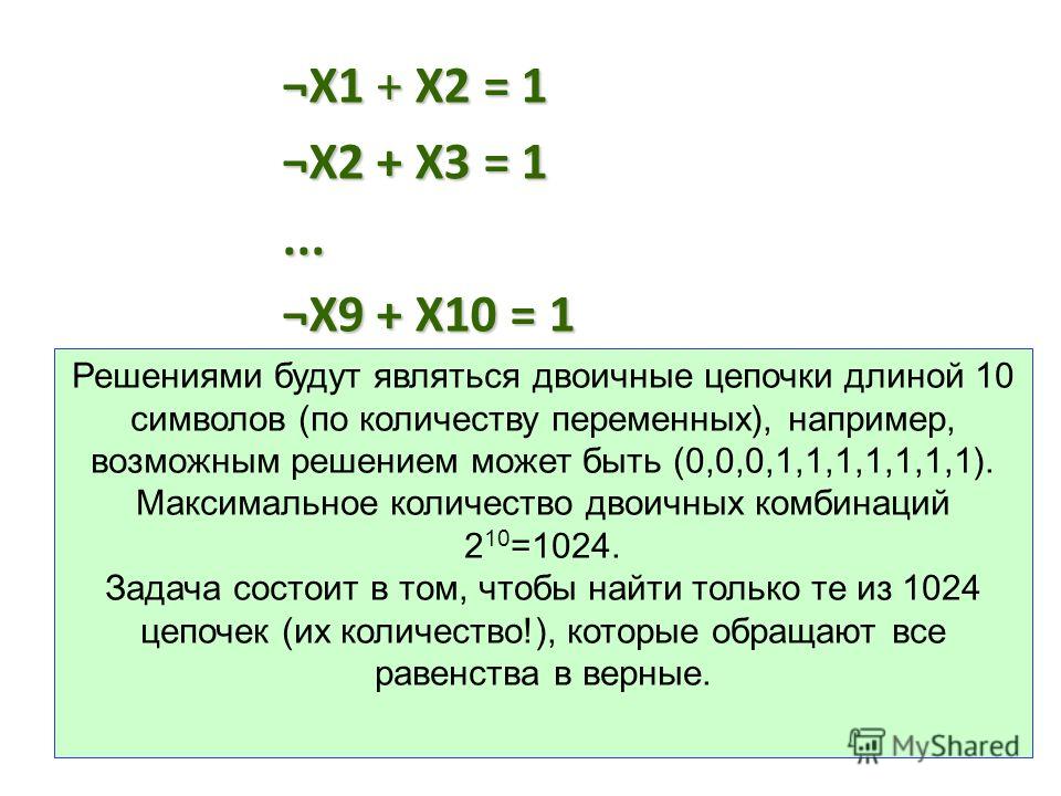 ¬X1 + X2 = 1 ¬X2 + X3 = 1... ¬X9 + X10 = 1 Решениями будут являться двоичные цепочки длиной 10 символов (по количеству переменных), например, возможным решением может быть (0,0,0,1,1,1,1,1,1,1). Максимальное количество двоичных комбинаций 2 10 =1024.