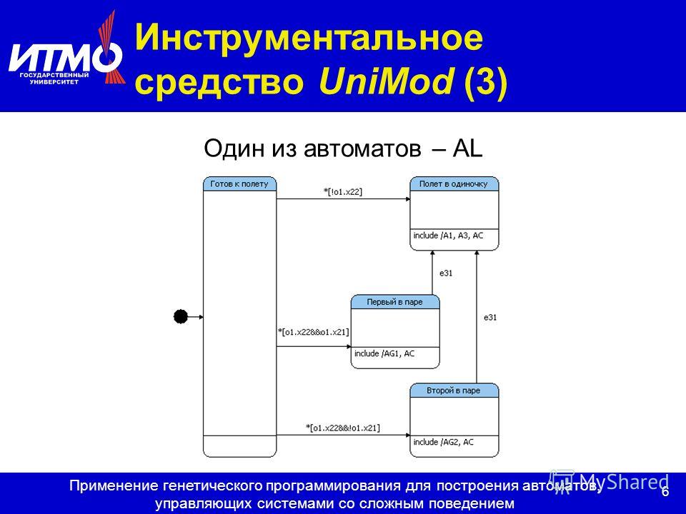 6 Применение генетического программирования для построения автоматов, управляющих системами со сложным поведением Инструментальное средство UniMod (3) Один из автоматов – AL