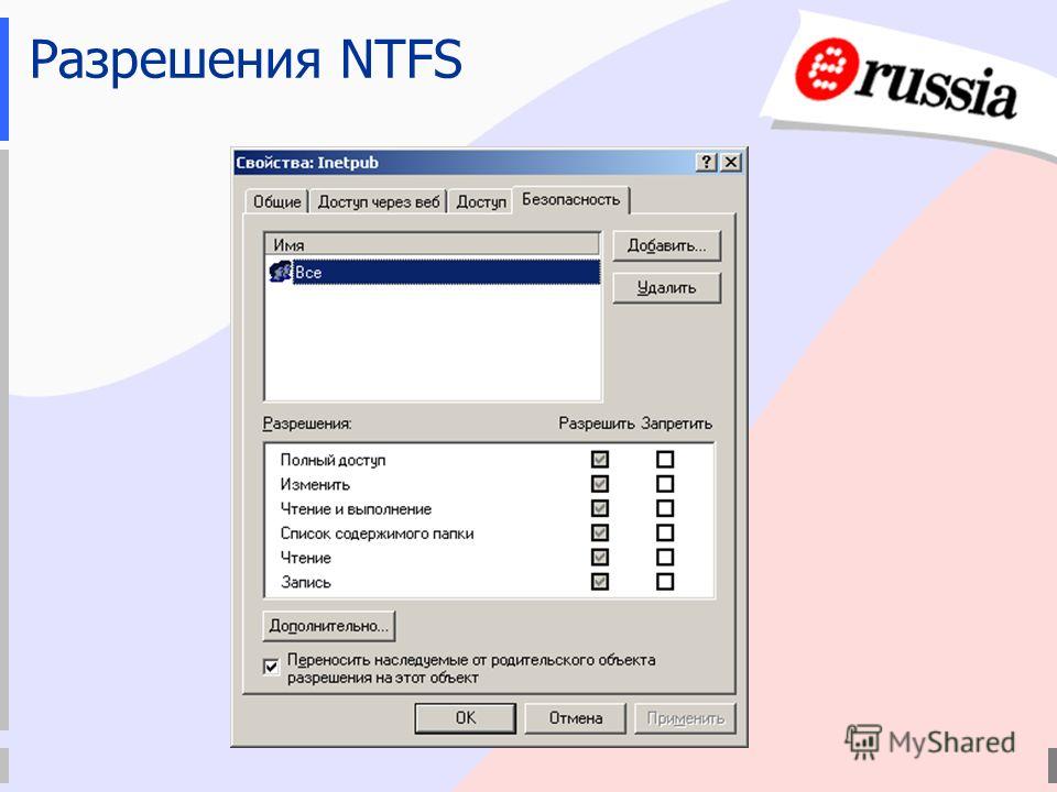 Разрешения NTFS