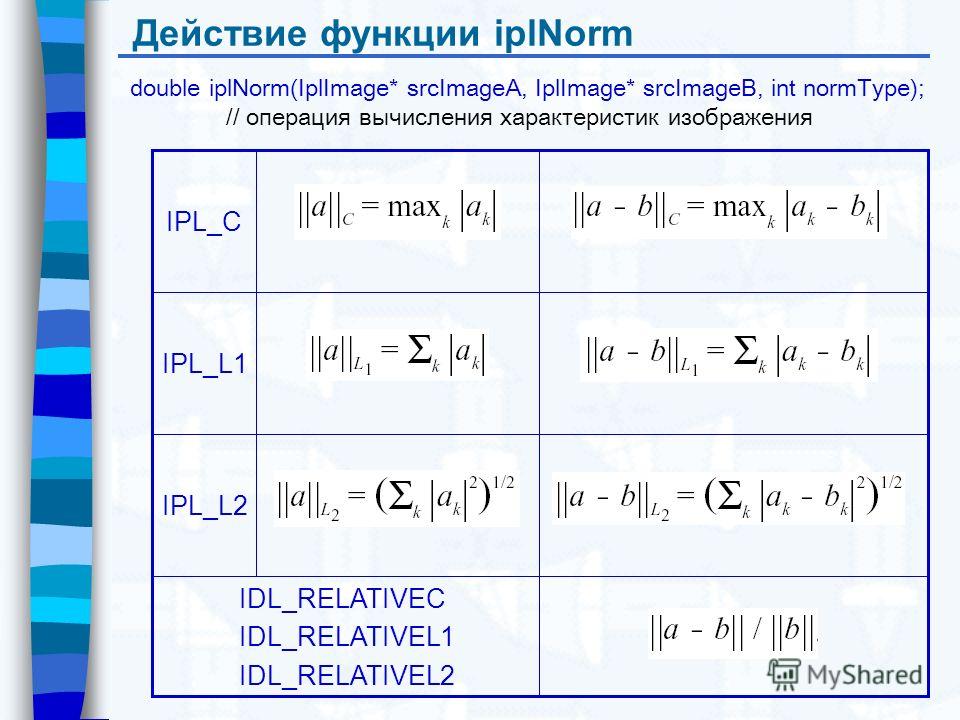 Действие функции iplNorm double iplNorm(IplImage* srcImageA, IplImage* srcImageB, int normType); // операция вычисления характеристик изображения IPL_L2 IPL_C IPL_L1 IDL_RELATIVEC IDL_RELATIVEL1 IDL_RELATIVEL2