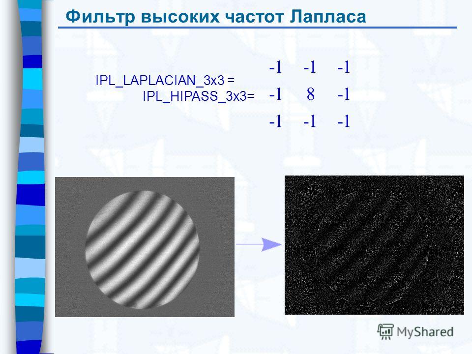 Фильтр высоких частот Лапласа -1 8 -1 IPL_LAPLACIAN_3x3 = IPL_HIPASS_3x3=