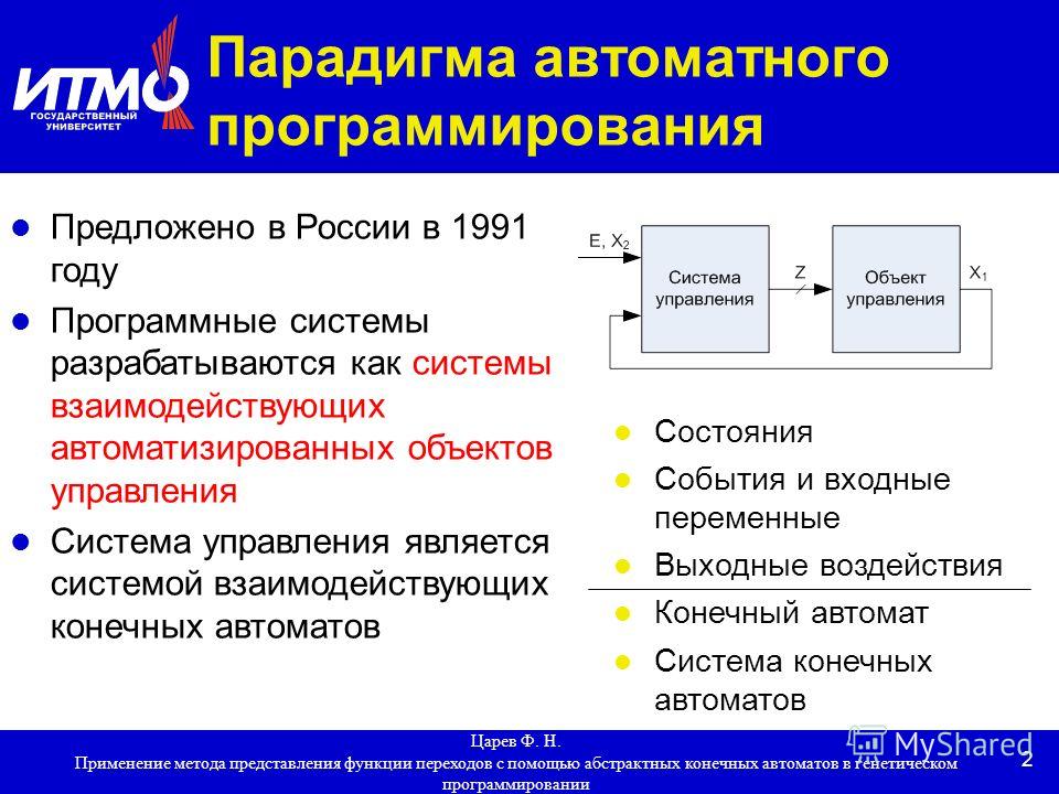 2 Царев Ф. Н. Применение метода представления функции переходов с помощью абстрактных конечных автоматов в генетическом программировании Парадигма автоматного программирования Предложено в России в 1991 году Программные системы разрабатываются как си
