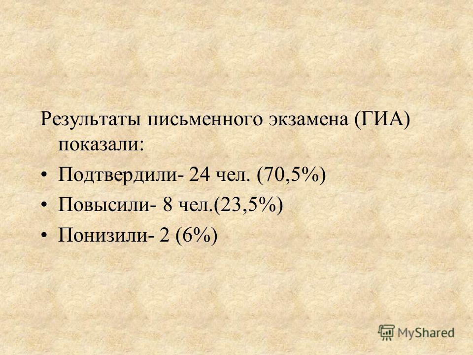 Результаты письменного экзамена (ГИА) показали: Подтвердили- 24 чел. (70,5%) Повысили- 8 чел.(23,5%) Понизили- 2 (6%)