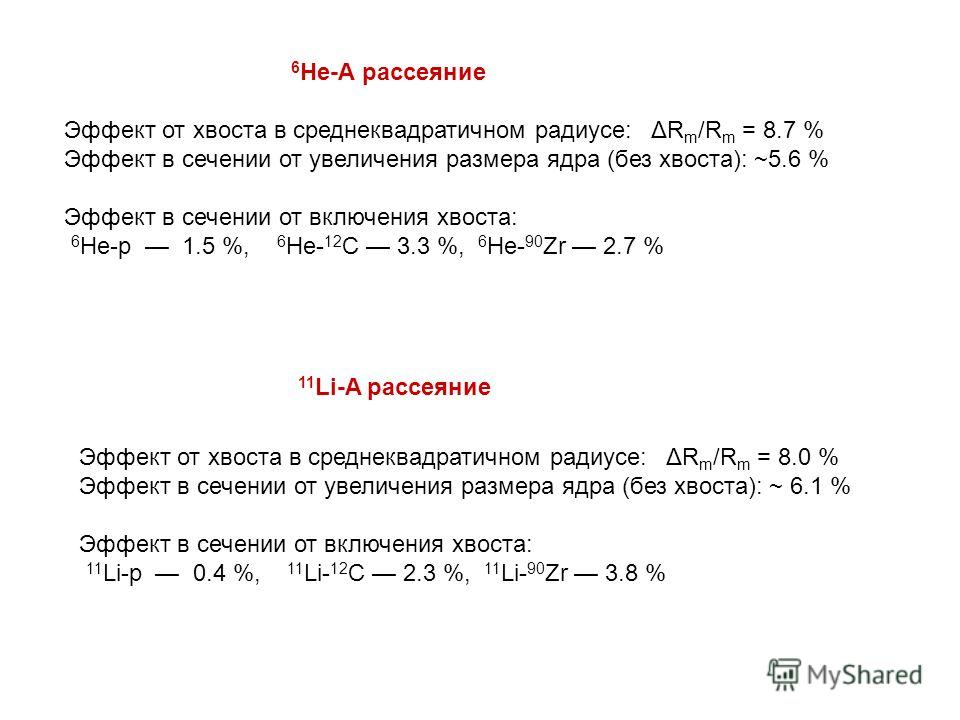 Эффект от хвоста в среднеквадратичном радиусе: ΔR m /R m = 8.7 % Эффект в сечении от увеличения размера ядра (без хвоста): ~5.6 % Эффект в сечении от включения хвоста: 6 He-p 1.5 %, 6 He- 12 C 3.3 %, 6 He- 90 Zr 2.7 % 6 He-A рассеяние 11 Li-A рассеян
