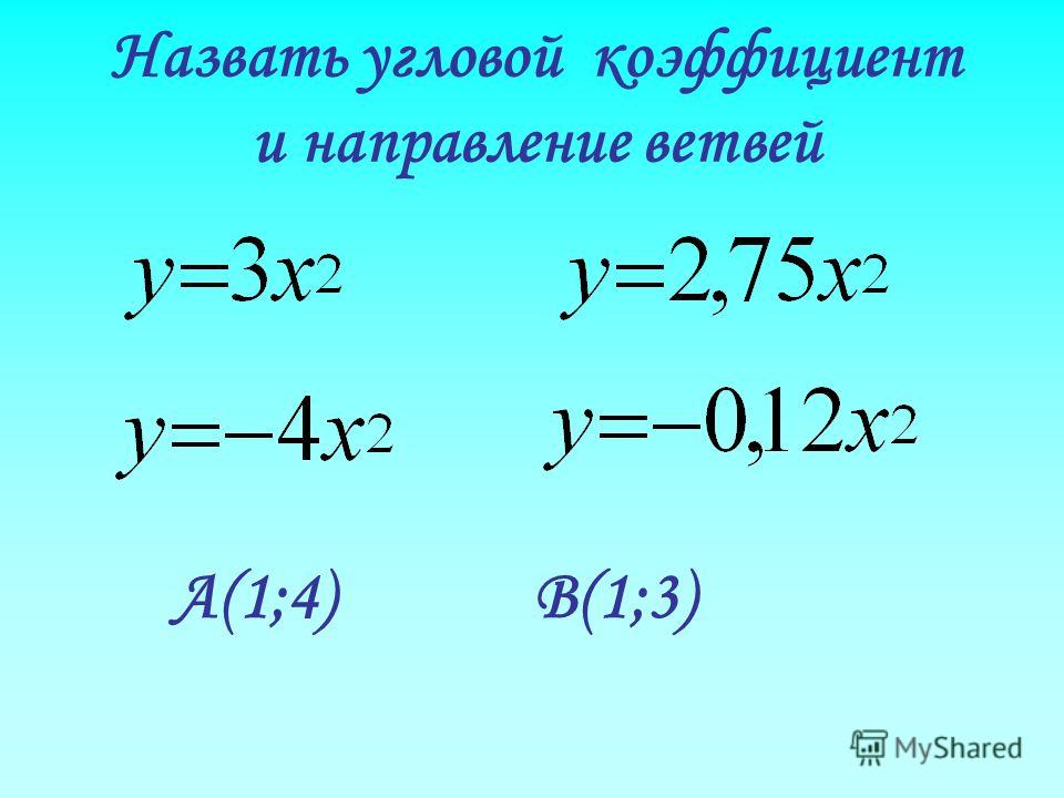 Назвать угловой коэффициент и направление ветвей А(1;4) В(1;3)