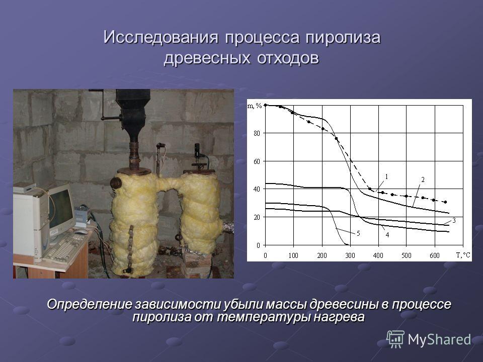 Определение зависимости убыли массы древесины в процессе пиролиза от температуры нагрева Исследования процесса пиролиза древесных отходов