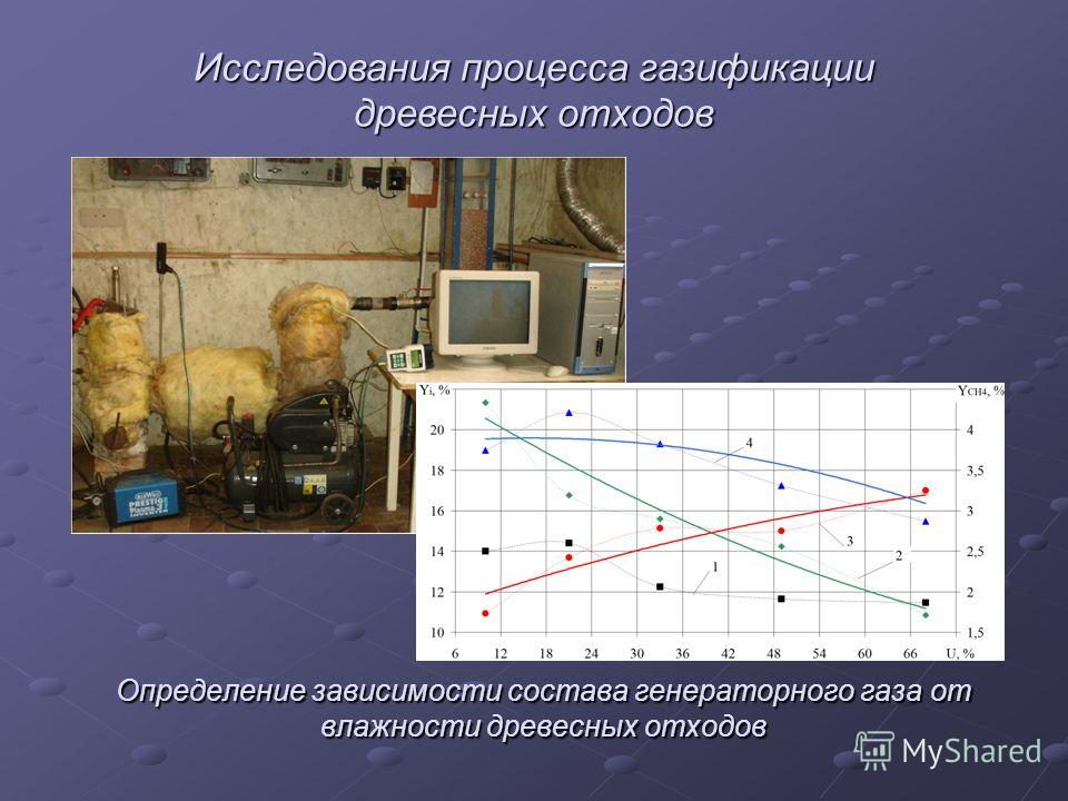 Определение зависимости состава генераторного газа от влажности древесных отходов Исследования процесса газификации древесных отходов