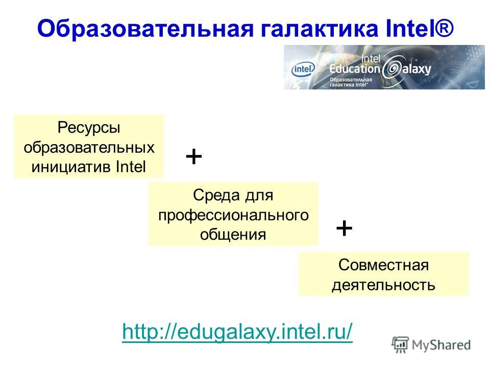 Образовательная галактика Intel® http://edugalaxy.intel.ru/ Ресурсы образовательных инициатив Intel Среда для профессионального общения Совместная деятельность + +